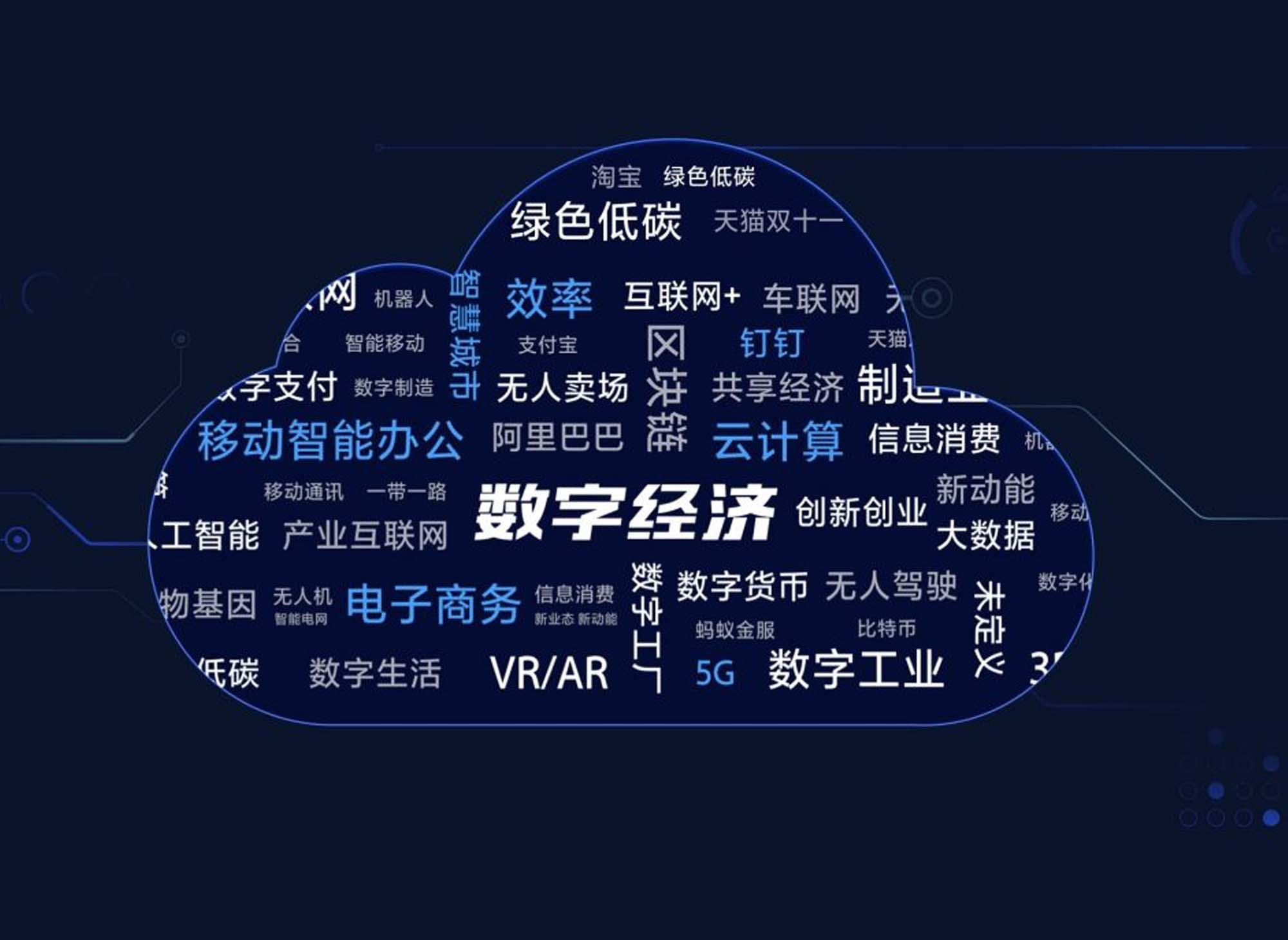 數(shù)字經(jīng)濟(jì)事關(guān)國家發(fā)展大局